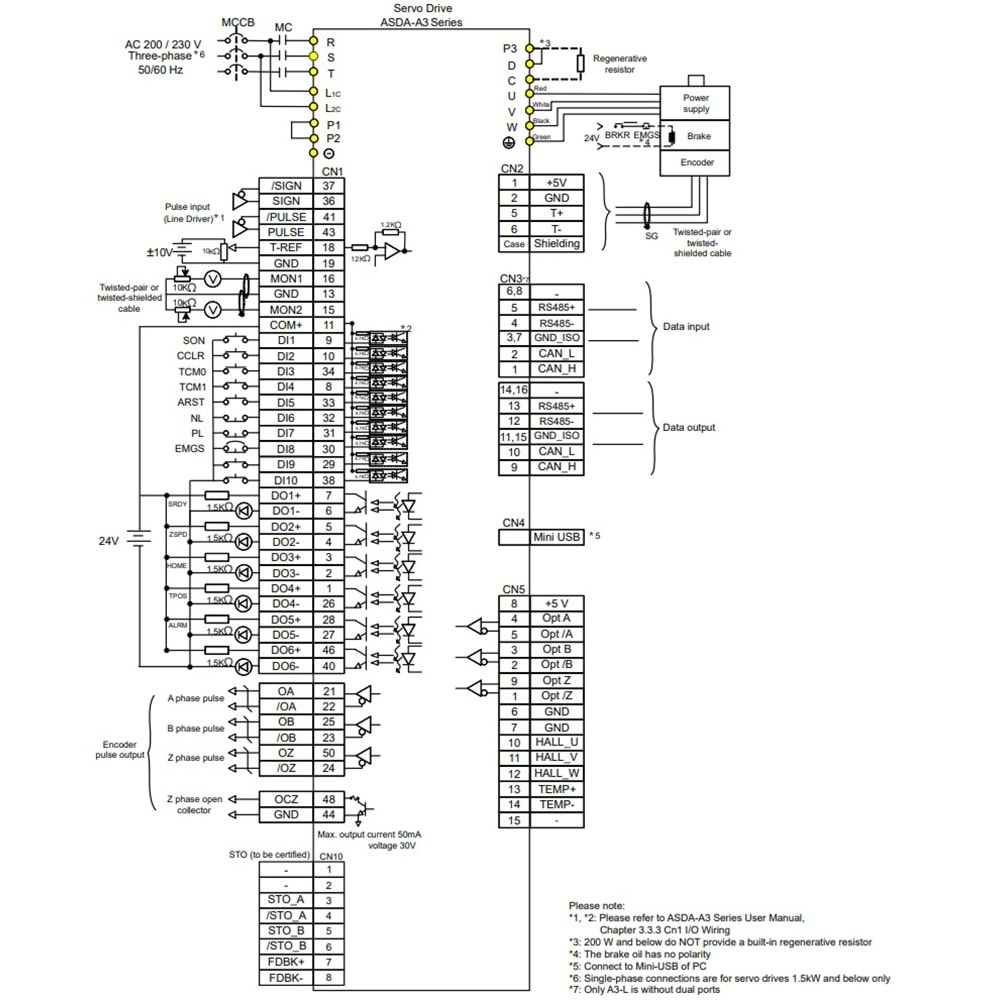 Delta ASD-A3-3043-M ,A3-3kw/380v Pulse/CanOpen Servo Sürücü