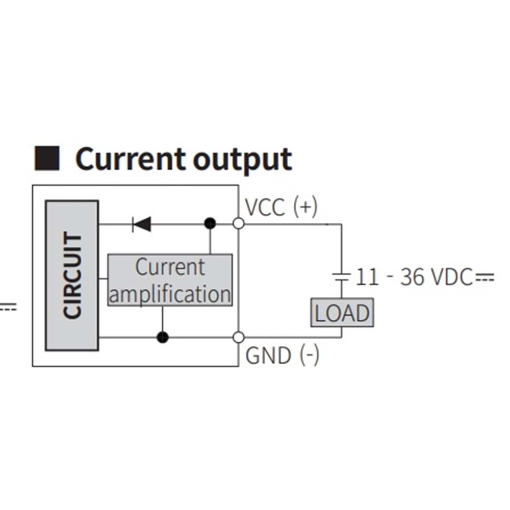 Autonics TPS30-G2AAG4-00 ,100-bar 4..20mA Basınç Sensör