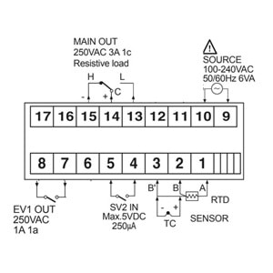 Autonics TZN4W-14R ,96x48mm 110v..220vac PT100/TC Kontak-1A1K Isı Kontrol