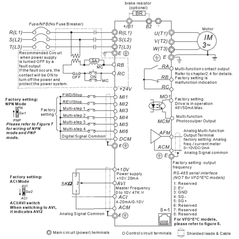 Delta VFD037E43A ,E-4kw/380v Ac Motor Sürücü